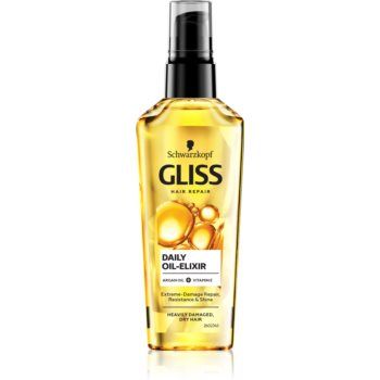 Schwarzkopf Gliss Ultimate Repair ser hranitor pentru păr uscat și deteriorat