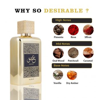 Parfum Eshq, Nusuk, apa de parfum 100ml, unisex - inspirat din Swiss Arabian Shagaf Al Oud