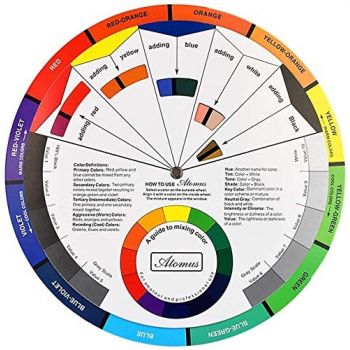 Roata Culorilor, Atomus de firma original