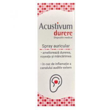 ZDROVIT ACUSTIVUM DURERE SPRAY AURICULAR 20ML