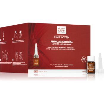 MartiDerm Hair System fiolă impotriva caderii parului