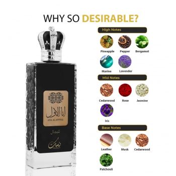 Parfum Ana Al Awwal Man, Nusuk, apa de parfum 100ml, barbati - inspirat din Black Xs Men de firma original
