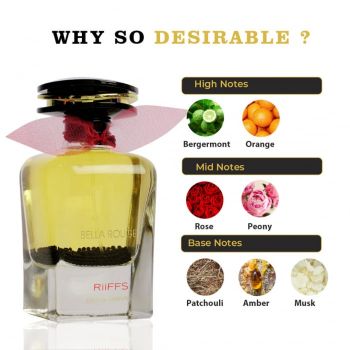 Parfum Bella Rouge, Riiffs, apa de parfum 100 ml, femei - inspirat din Coco Mademoiselle by Chanel