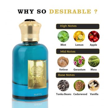 Parfum Imperial Blue, Riiffs, apa de parfum 100 ml, barbati - inspirat din Versace Eros For Men