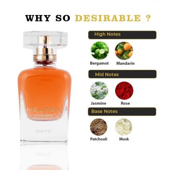 Parfum Melissa Poudree, Riiffs, apa de parfum 100 ml, femei - inspirat din Narciso Poudree by Narciso Rodriguez