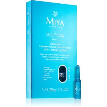 MIYA Cosmetics BEAUTY.lab tratament intensiv cu efect de hidratare