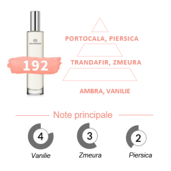 Apa de Parfum 192, Femei, Equivalenza, 100 ml