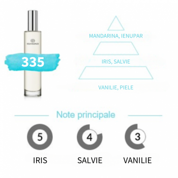 Apa de parfum 335, Barbati, 30 ml de firma original