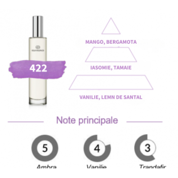 Apa de Parfum 422, Femei, Equivalenza, 50 ml