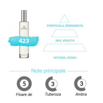 Apa de Parfum 423, Femei, Equivalenza, 100 ml