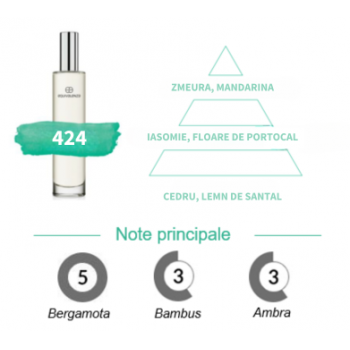 Apa de Parfum 424, Femei, Equivalenza, 100 ml