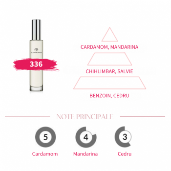 Apa de parfum 336, Barbati, 100 ml de firma original