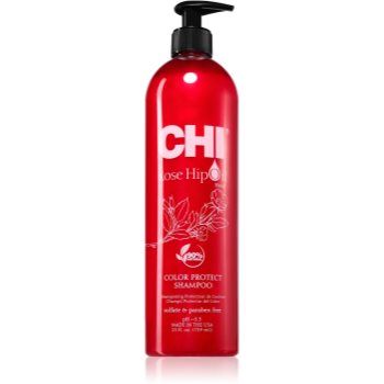 CHI
