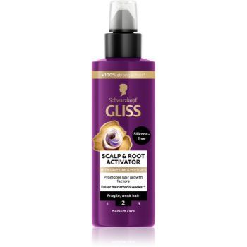 Schwarzkopf Gliss Full Hair Wonder ser pentru activarea rădăcinii